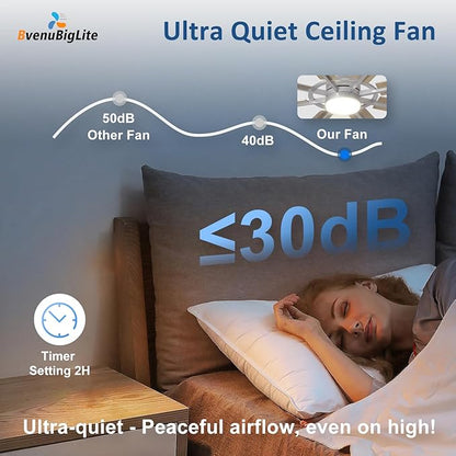 Large Ceiling Fans with Lights: Modern 72 Inch 8 Blade Outdoor Ceiling Fan with Remote APP Control - Dimmable Wood Big Fan light Indoor Reversible 6 Speed Quiet DC Motor
