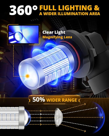 Auxbeam H10 9145 9140 LED Fog Light Bulbs, High Power 50W 3020 SMD Bulb, 1:1 Mini Size Replacement Fog Bulb, 360° Full Illumination 10000K Blue, Play and Plug, Pack of 2