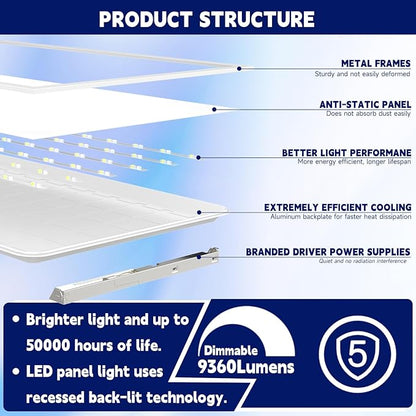 48Pack 2x4 LED Flat Panel Light LED Drop Ceiling Light Fixture, 5 CCT 3000K-6500K Adjustable & 5 Wattage 30-72W Selectable Recessed Back-Lit Fixture for Office, ETL Listed