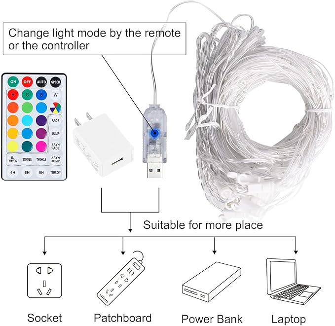 16 Colors Changing Curtain Lights - 400 LED 14.8 X 9.8 FT Fairy String, 7 Modes Twinkle with Remote, Backdrop Wall Hanging Dripping for Bedroom Backyard Halloween Christmas Decor