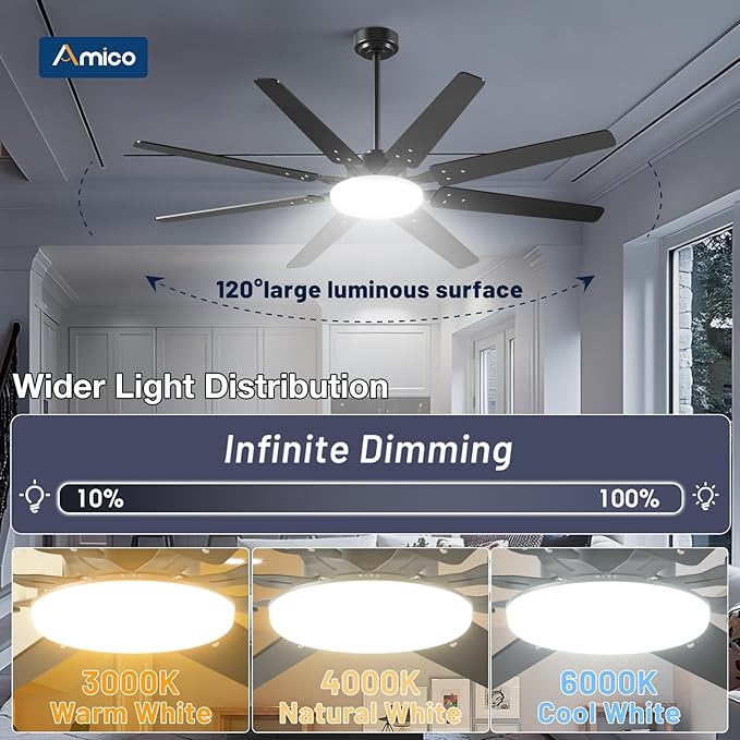 Amico 80 inch Ceiling Fans with Lights,Large Ceiling Fan with Light and Remote Control, Dimmable, 6 Speed Reversible Quiet DC Motor, Black Modern Ceiling fan For Living Room, Bedroom, Kitchen, Patio