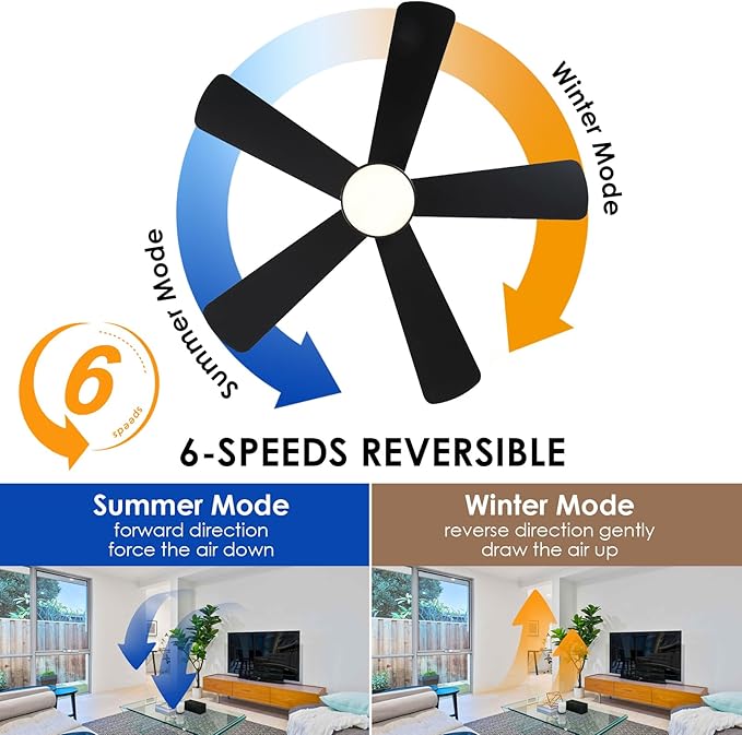 Hounberi 52 Inch Flush Mount Ceiling Fan with Lights and Remote, Modern Quiet DC Motor Low Profile Ceiling Fan for Low Ceilings, 5 Reversible Blades, 6 Speeds Dimmable, Indoor Outdoor Bedroom, Black
