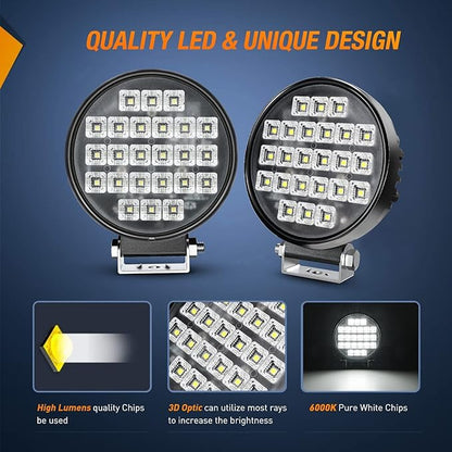 Nilight 4.3 Inch Round Utility LED Work Light W/Integrated Toggle Switch, 2PCS 72W 5760LM 150° Flood Lamp for Offroad Heavy Equipment Vehicles Truck Tractor Golf cart Boat ATV UTV