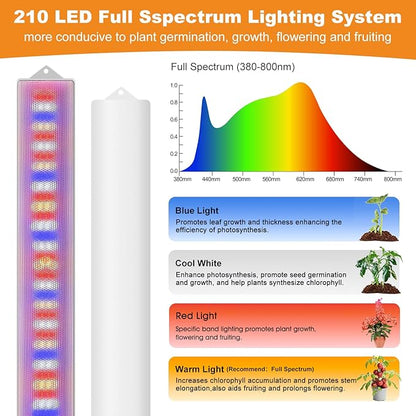 LED Grow Light Strip, 20W Full Spectrum Plant Lights With Red Blue White LEDs, 210 LEDs Grow Light Strips for Indoor Plants with 4/8/12/16H Auto Timer,3 Switch Modes, 5 Dimming Levels,2 Pack.