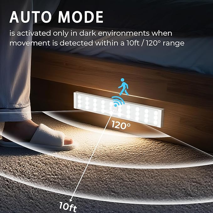 4 Pack Under Cabinet Lights, Rechargeable Motion Sensor Light Indoor Magnetic Closet Lights, Under Counter Lights for Kitchen, Wardrobe, Hallway, Stairs