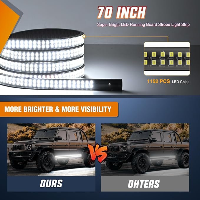 Nilight 2PCS 70 Inch Emergency Strobe Light Strip 1125 LED Running Board Lights White Flexible Side Flashing Warning Caution Safety Waterproof for Truck Construction Vehicles Pickup