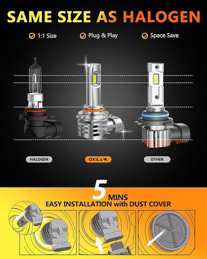 OXILAM 9006 Fog Light Bulbs, 400% Brighter, 6,500K Cool White, Wireless Plug and Plug Halogen Replacement, Fanless, 2 Pack