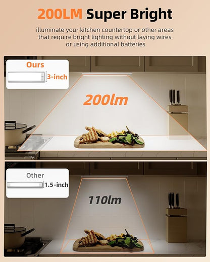 EZVALO 5000mAh Under Cabinet Lighting, 200LM Motion Sensor Light Indoor, Rechargeable Magnetic Under Counter Lights, 3-Inch Wide Panel Dimmable Closet Light for Pantry, Wardrobe, Hallway, Kitchen etc.