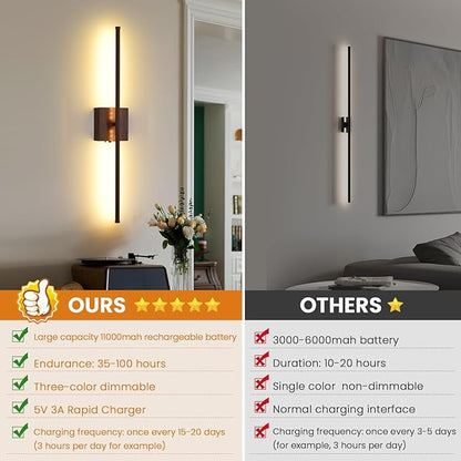 Battery Operated Wall Sconces Set of Two, 11000mAh LED Wireless Faux Walnut Finish Wall Lights with Remote, 350°Rotate Dimmable Wall Lamp, 3 Color Temperatures, for Bedroom, Living Room, Hallway