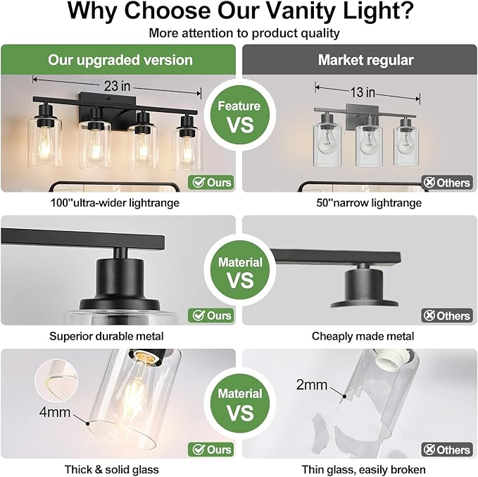 Indoi 4-Light Bathroom Light Fixtures, Matte Black Modern Vanity Lights with Clear Glass Shades, Bathroom Wall Lamp for Mirror Living Room Cabinet Bedroom Porch