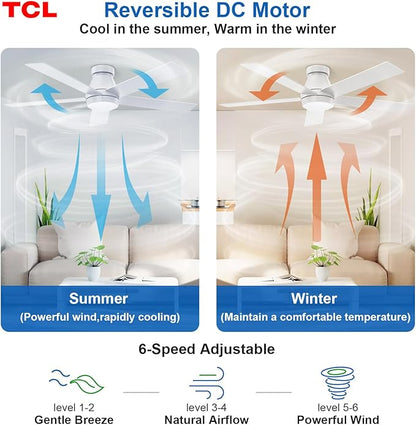 TCL 52" Modern Ceiling Fan with Lights, 5 Blades, 6 Speeds DC Reversible, Dimmable, White Flush Mount for Bedroom, Living Room and Garage