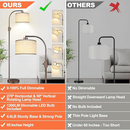 Nintiue Upgraded Modern Arc Dimmable Tall Standing Floor Lamp with Linen Shade, 1200 Lumens LED Bulb Included, for Living & Reading Room, Bedroom, Office & Nursery, Brown