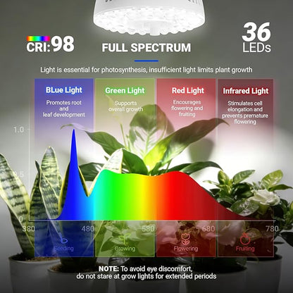 Barrina Orbgrow OG11A4 Clip On Grow Lights for Indoor Plants, Integrated Stepless Dimming & Timing, 5000K 44W(4 x 11W, 400 Watt Equiv), Full Spectrum 4-Gooseneck with E26 Plant Light Bulbs