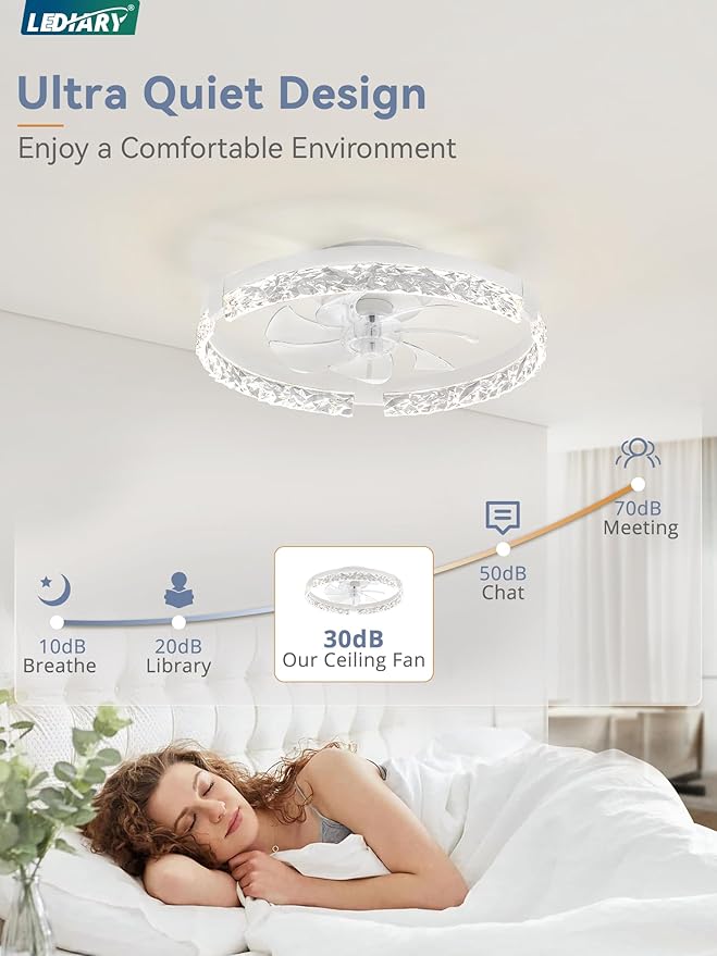 LEDIARY 2 Pack 20 Inch Ceiling Fans with Lights and Remote, Fandelier Modern Low Profile Ceiling Fan, 3000K-6000K Dimmable LED Fan Light, White Flush Mount Ceiling Fans with Lights for Bedroom