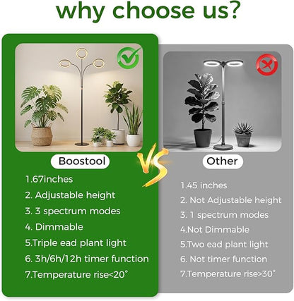 Grow Light for Indoor Plants with Stand, 48W 216 LED 3-Heads Full Spectrum Plant Lamp, 5.5FT Adjustable Tall Stand, Auto On/Off Timer (3/9/12H), 10 Dimming Levels for Seedling Veg Flowering