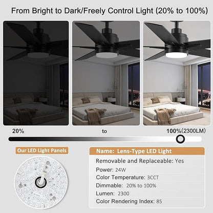 YUHAO 48 Inch Black Ceiling Fan with Light and Remote Control.Noiseless,Dimmable, 3CCT,6 Speeds Reversible, Modern DC Ceiling Fans for Indoor or Covered Outdoor Use,ETL Listed