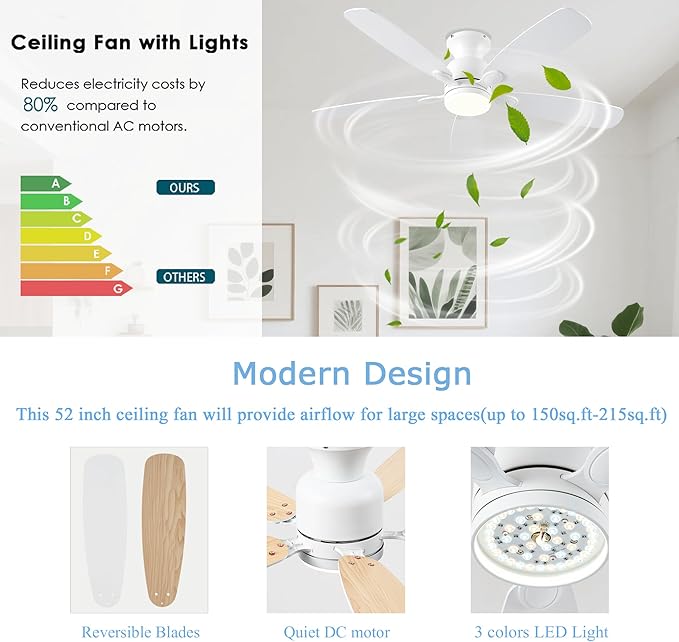 NKPU 52inch Ceiling Fans with Lights, Low Profile White Ceiling Fan with Light and Remote/APP Control, DC Reversible Motor, Noiseless, Flush Mount Ceiling Fan for Bedroom Living Room Patios