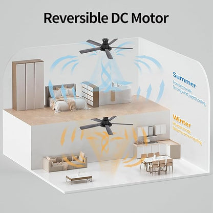 Ceiling Fans with Lights,52 inch,Nightlight,Quiet,Reversible Motor,6 Speeds,Timer, Low Profile Ceiling Fan for Bedroom,Living Room,Indoor/Outdoor Use(Gray)