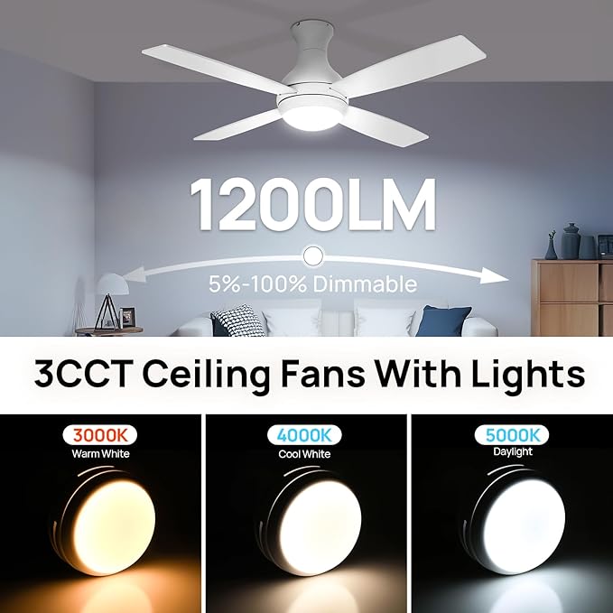 Consciot Ceiling Fan With Lights, 52 Inch Modern Low Profile Ceiling Fan, Remote Control, Quiet Reversible DC Motor, Dimmable 3 Color, 4 Double Finish Blades, Flush Mount, Indoor Only, White