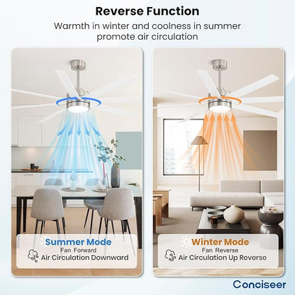 Conciseer 65 Inch Ceiling Fans with Lights and Remote for Bedroom Living Room Kitchen Office, Indoor/Outdoor Use, 6CCT Dimmable, 8 Blades 6 Speed Reversible Quiet DC Motor, Sand-nickel/White