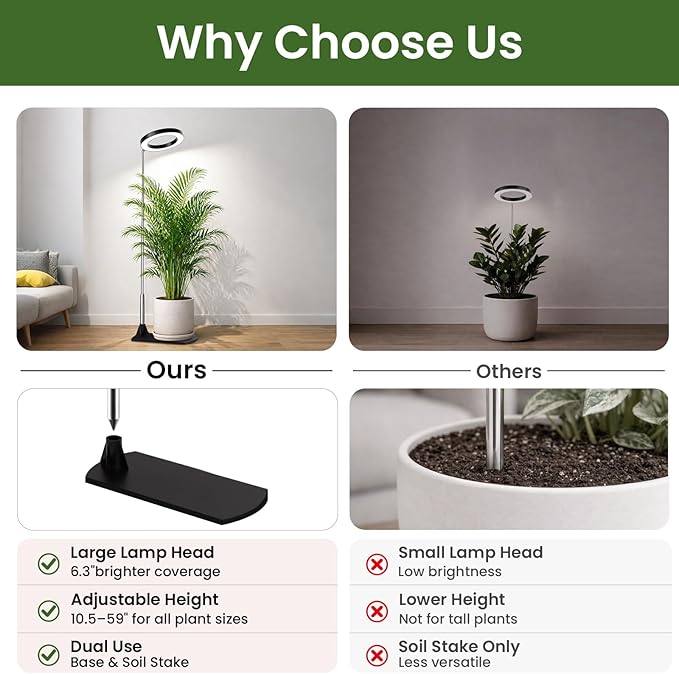 LBW Grow Lights for Indoor Plants, 6.3" Full Spectrum Plant Light with Base, 59" Height Adjustable Grow Lamp, 6/8/12/16H Auto Timer, 3 Colors, 5 Dimmable Levels, for Tall Large Plants, Black, 2 Pack
