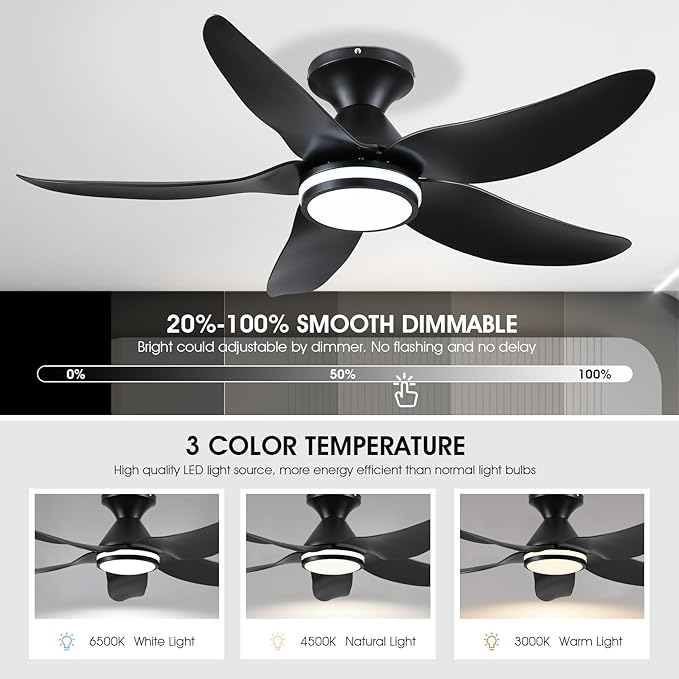 Kviflon 46 inch Ceiling Fans with Lights and Remote/APP Control, Modern Flush Mount Ceiling Fans with 5 Reversible Blades 6 Speeds, 3 Colors Dimmable+Ring Lights for Bedroom Dining Room, Black