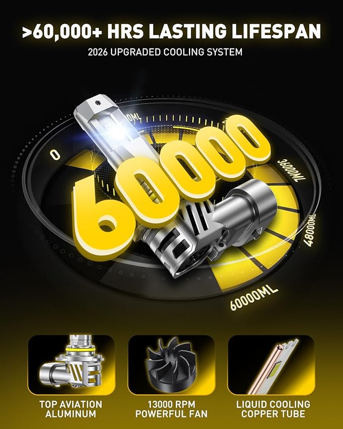 AUXITO 9006 Bulb HB4 Bulbs, 50000LM Brighter Ultra-Bright, Plug N Play, Long Lifespan, No Flicker, 99% Compatibility, 2PCS