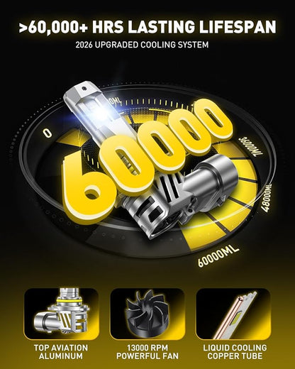 AUXITO 9006 Bulb HB4 Bulbs, 50000LM Brighter Ultra-Bright, Plug N Play, Long Lifespan, No Flicker, 99% Compatibility, 2PCS