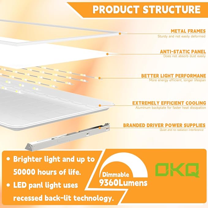 OKQ 2x4 LED Flat Panel Light Drop Ceiling Office Fixture, 5 CCT 3000K-6500K Adjustable & 5 Wattage Selectable,0-10V Dimmable, 2X4 LED Flush Mount Ceiling Light, ETL Listed 12Pack