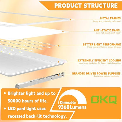 OKQ 2x4 LED Flat Panel Light Drop Ceiling Office Fixture, 5 CCT 3000K-6500K Adjustable & 5 Wattage Selectable,0-10V Dimmable, 2X4 LED Flush Mount Ceiling Light, ETL Listed 12Pack