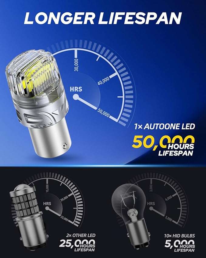 AUTOONE White 1157 LED Light Bulbs, 700% Brighter & 6500K White 7528 2057 2357 LED Bulbs for Backup Reverse Parking Signal Blinker Tail DRL Brake Lights, 2PCS