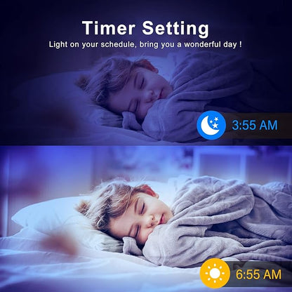 PSTAR LED Lights for TV,3.28ft Music Sync RGB Backlight with Remote & App Control, USB Powered for 24-32Inch TVs, Gaming Monitors, PC, Bedroom