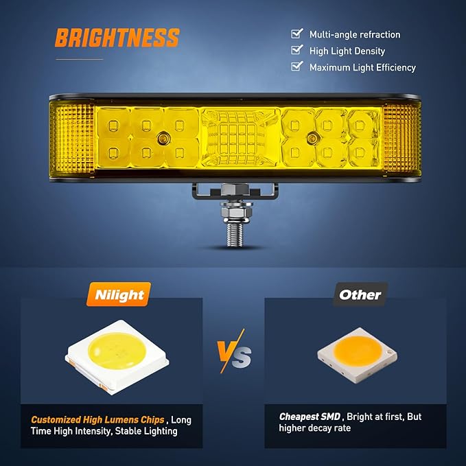 Nilight Side Shooter LED Light Bar Amber Beam Pods 2PCS 6.5 Inch 60W Flood Spot Combo Fog Driving Lighting w/ 16AWG 5Pin Rocker Switch Wiring Harness Kit for Truck SUV ATV UTV Boat Van