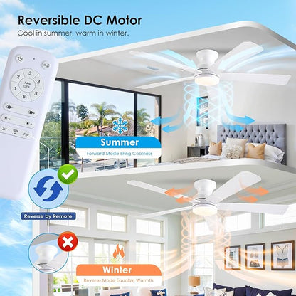 52 inch Ceiling Fans with Lights, White Flush Mount Ceiling Fan with Remote, 3CCT, LED Dimmable, Reversible, 6 Fan Speeds, Quite Low Profile Ceiling Fan with Lights Modern Bedroom Kitchen Indoor