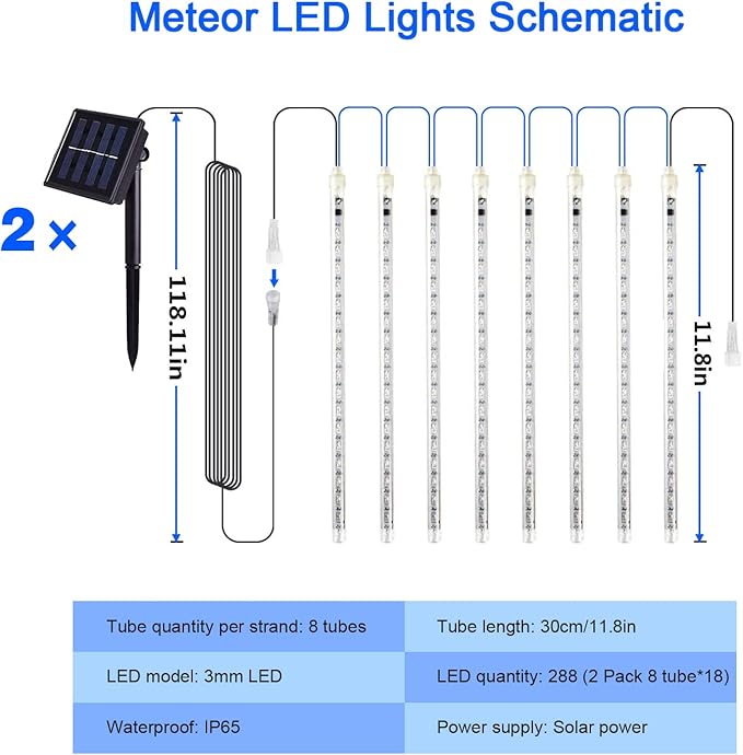 JMEXSUSS 2 Pack Solar Meteor Shower Lights, Blue Meteor Cascading Rain Lights, Waterproof for Tree/Garden Party Christmas Decor - 16 Tubes, 288 LED