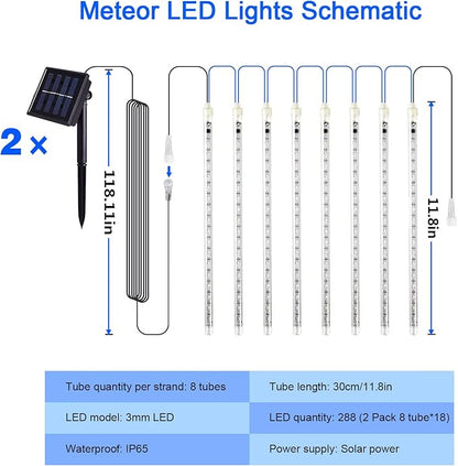 JMEXSUSS 2 Pack Solar Meteor Shower Lights, Blue Meteor Cascading Rain Lights, Waterproof for Tree/Garden Party Christmas Decor - 16 Tubes, 288 LED