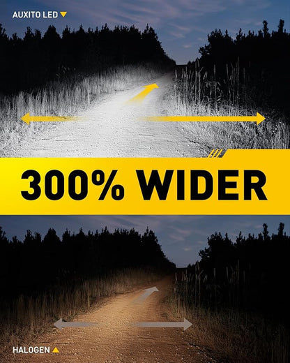 AUXITO 9012/HIR2 Bulbs, 30000LM Brightness 900％ Brighter, 6500K White, 1:1 Mini Size Non-Polarity, Plug and Play HIR2 Halogen Fog Lamp Replacement, Canbus Ready, Pack of 2