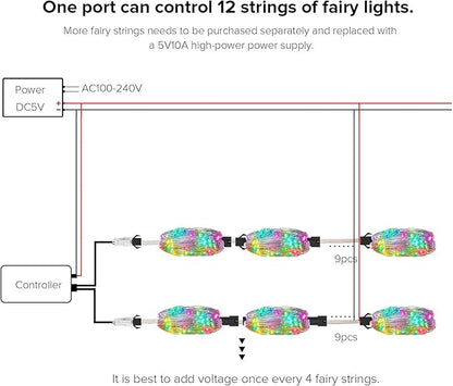 BTF-LIGHTING Chasing Dream Full Color Twinkle Decorative Light 2Pack 16.4ft Total 100LED Addressable WS2812B IC Fairy String DC5V for Kid's Bedroom, Christmas Tree, Party(No Adapter or Controller)