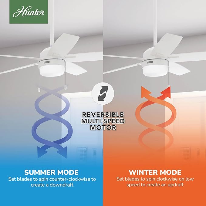 Hunter 52 inch Indoor Ceiling Fan with LED Light - White Ceiling Fan with Pull Chain, for Bedroom or Living Room, Standard Mount, No Remote, 5 Blades, Includes Bulbs - Anisten 52487, Fresh White