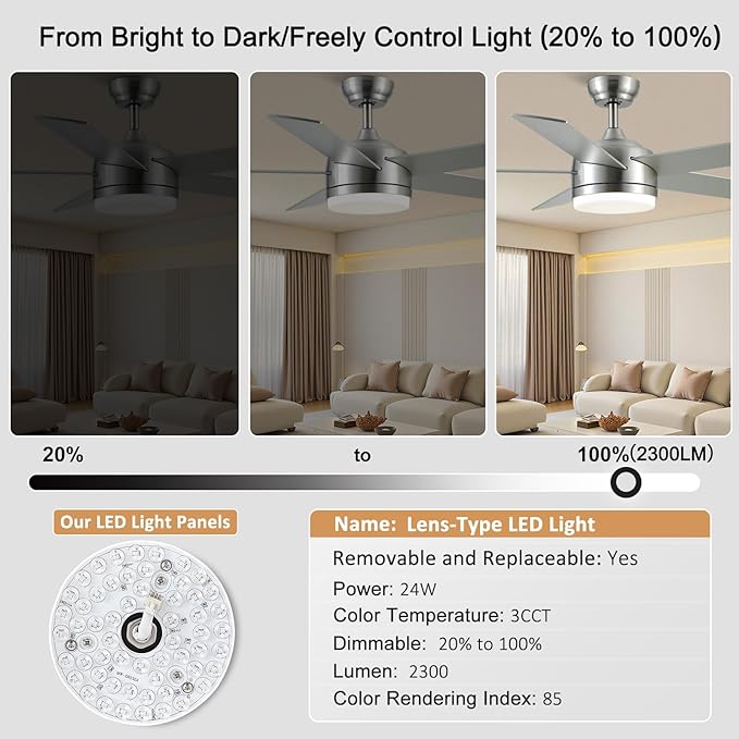 YUHAO 52 Inch Brushed Nickel Ceiling Fan with Light and Remote Control.Noiseless,Dimmable,3CCT,6 Speeds Reversible, DC Ceiling Fans for Indoor or Covered Outdoor Use.ETL Listed