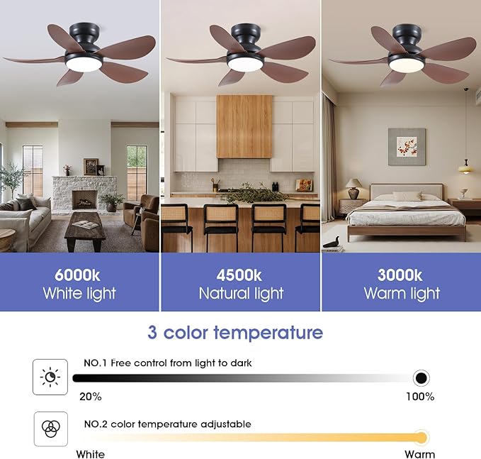 Kviflon 36 Inch Modern Ceiling Fans with Lights, Small Flush Mount Ceiling Fan with Light and Remote/APP Control, 5 Reversible 6 Speeds Curved Blades, 3 CCT Dimmable Lights for Kids Room, Brown