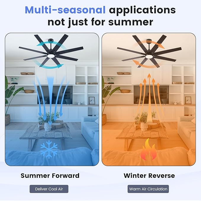 Newday 62 inch Large Ceiling Fans with Lights and Remote, Indoor/Outdoor Black Modern Ceiling Fan for Kitchen Living Room Patio, 6 Speed Reversible Quiet DC Motor, 3 CCT, Dual Finish 8 Blades