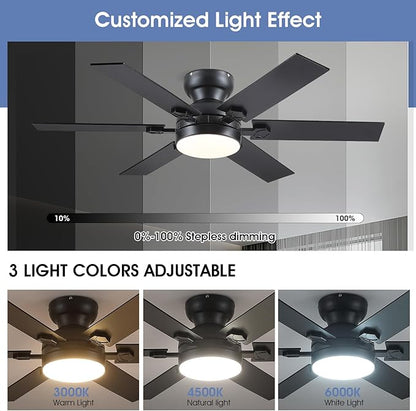 46" Low Profile Ceiling Fans with Lights and Remote,Black Indoor Ceiling Fans with Quiet Reversible DC Motor, Modern Flush Mount Ceiling Fans Light for Bedroom Kitchen