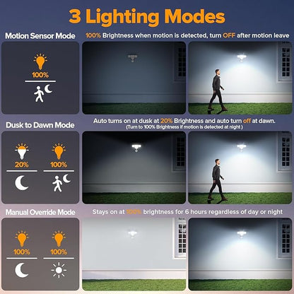 LUTEC 84W 9500LM LED Security Light Motion Sensor Outdoor Lights with Night Light, 4 Head LED Flood Lights 5000K Daylight, IP65 Waterproof, Motion Detected Lights for Outside (White)