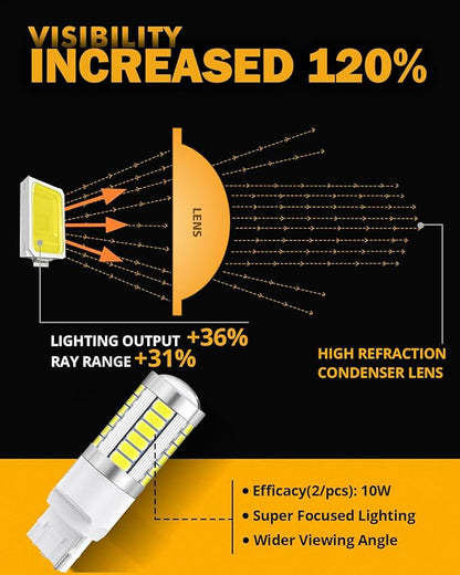 Auxbeam 7440 LED Bulbs, 6500K White, Super Bright W21W 7441 7440A 7440AL Replacement Bulb for Backup Reverse Lights, 3030 33-SMD Chipset, Pack of 2
