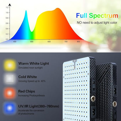 2Head Grow Light with Stand, 50 Watt Grow Lights for Indoor Plants, Natural Sunlight Full Spectrum Plant Growing Lamps for Tall Houseplants & Bonsai Tree, 4/8/12/16/20H 5-Mode Timer