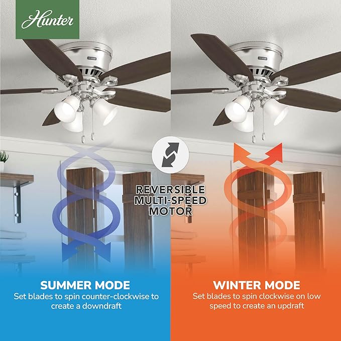 Hunter 52 inch Indoor Ceiling Fan with LED Lights - Ceiling Fan with Pull Chain, For Bedroom, Living Room, or Kitchen, Low Profile Flush Mount, No Remote, 5 Blades - Builder 53328, Brushed Nickel