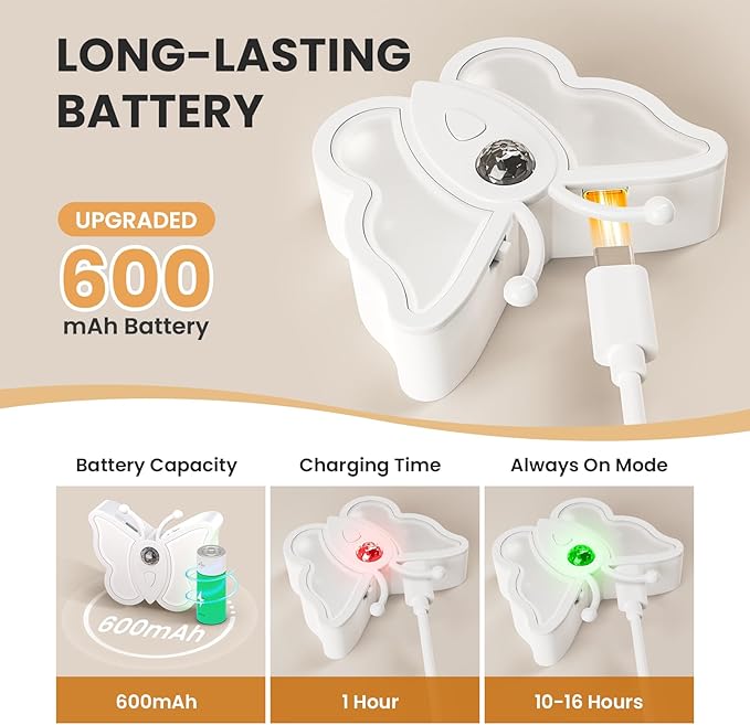 LOFTEK Rechargeable Motion Sensor Light, 2 Color Modes, Dimmable RGB Ambient Lighting, Cute Butterfly Design for Kid's Bedroom, Bathroom, Hallway, Tent & Stairs - Ideal Home Decor & Gift, 6 Pack