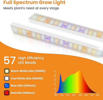 Kullinss White Grow Light, 2-Head Clip On Grow Lights for Indoor Plants with 6/12/16H Timer, 3 Color Modes, 5 Dimmable Levels, 114 LEDs Full Spectrum Plant Lights for Indoor Plants, Herbs, Seedlings