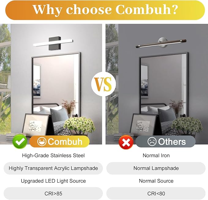 Combuh 2 PackLED Bathroom Vanity Light Bar 16 Inch 9W Black IP44 Over Mirror Lighting Fixture Wall Sconces Indoor Modern Cool White 6000K